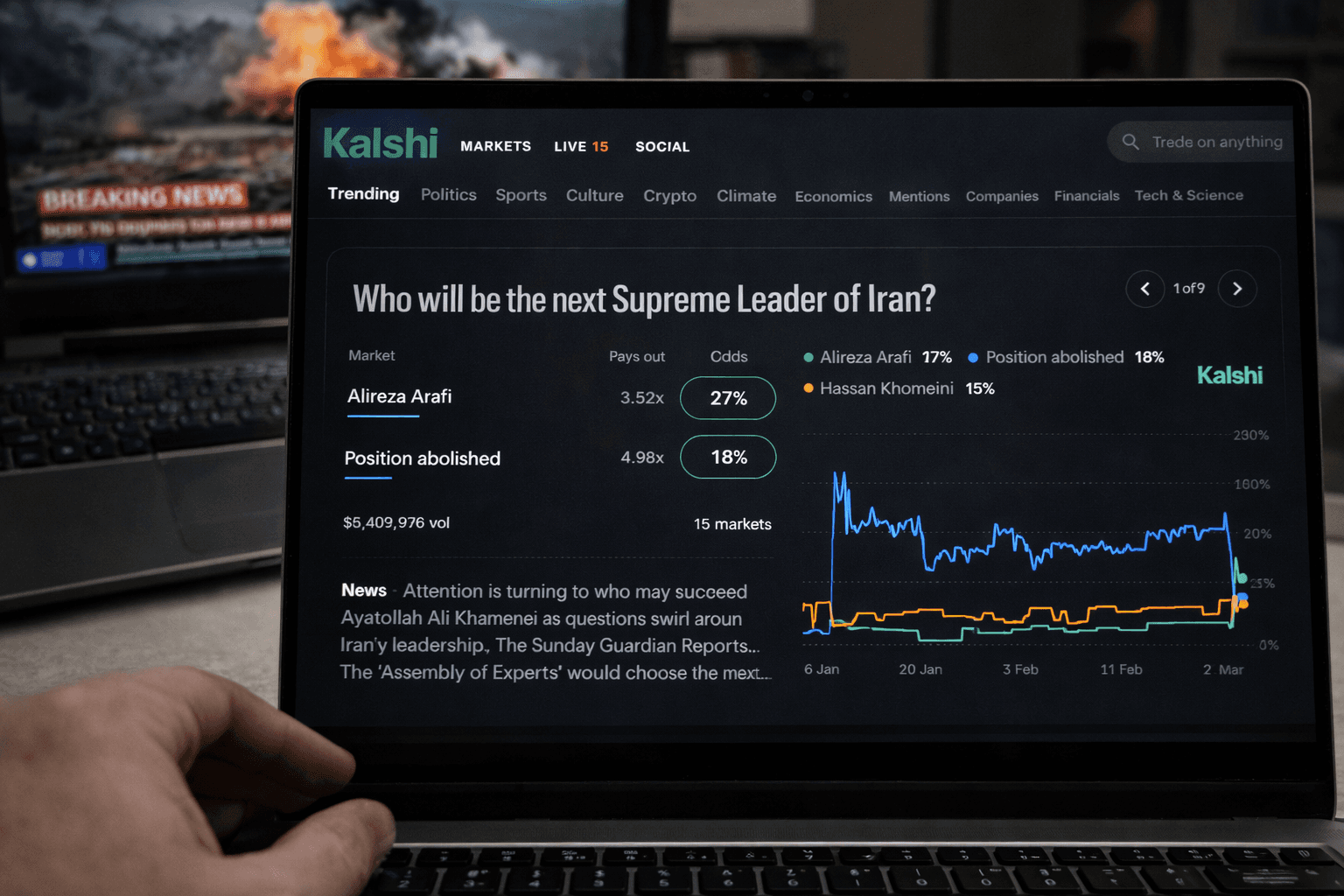 Prediction Markets Iran Strike Backlash: Ethics, Regulation and Risk