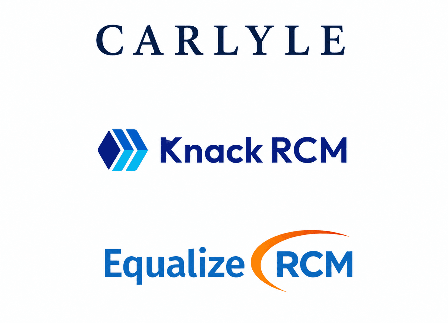 Why Is Carlyle Building an AI Healthcare RCM Platform and What Does It Signal for the Industry?