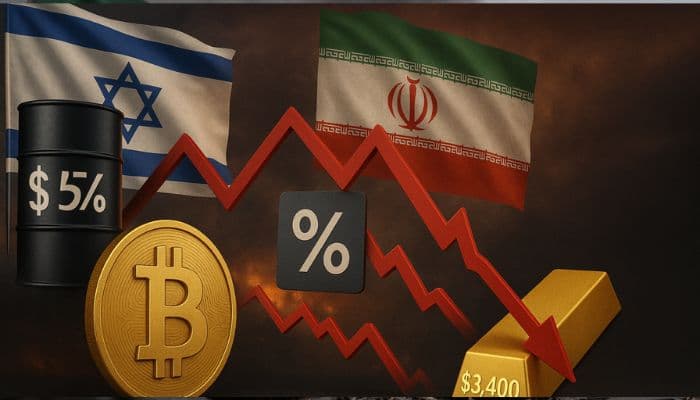 Why Is XRP Price Crashing? Iran War and Bitcoin Drop Explain It