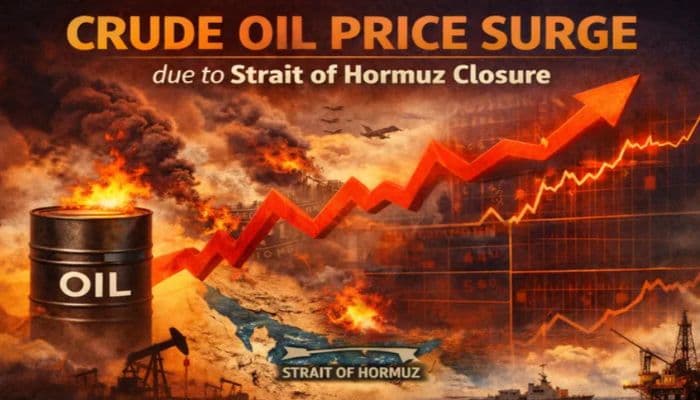 Oil Past $105, Hormuz Shut: Why Crypto Cannot Ignore This